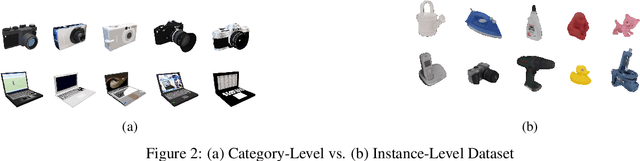 Figure 3 for FastPoseCNN: Real-Time Monocular Category-Level Pose and Size Estimation Framework