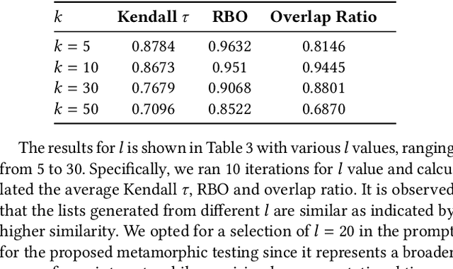 Figure 3 for Metamorphic Evaluation of ChatGPT as a Recommender System