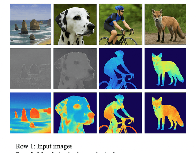 Figure 2 for MCAQ-YOLO: Morphological Complexity-Aware Quantization for Efficient Object Detection with Curriculum Learning