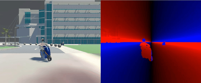 Figure 2 for Research Experience of an Undergraduate Student in Computer Vision and Robotics