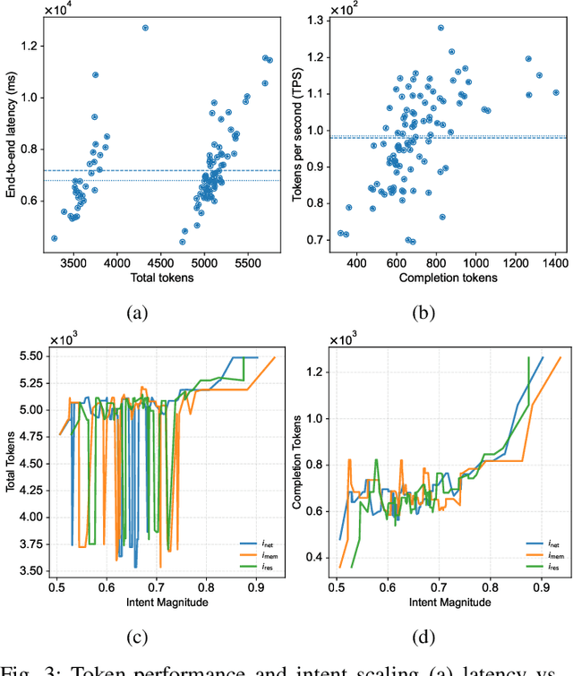 Figure 3 for UIXPOSE: Mobile Malware Detection via Intention-Behaviour Discrepancy Analysis