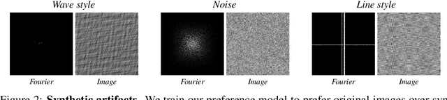 Figure 3 for Transferable Black-Box One-Shot Forging of Watermarks via Image Preference Models