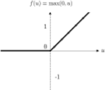 Figure 2 for New Approach to Malware Detection Using Optimized Convolutional Neural Network