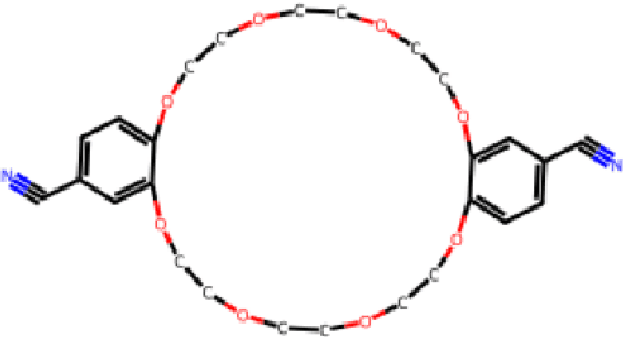 Figure 4 for Combinatorial Complex Score-based Diffusion Modelling through Stochastic Differential Equations