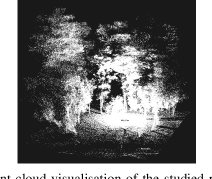 Figure 2 for LiDAR data acquisition and processing for ecology applications