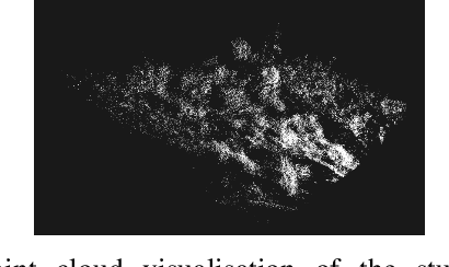Figure 4 for LiDAR data acquisition and processing for ecology applications