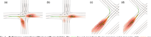 Figure 2 for Pre-training on Synthetic Driving Data for Trajectory Prediction