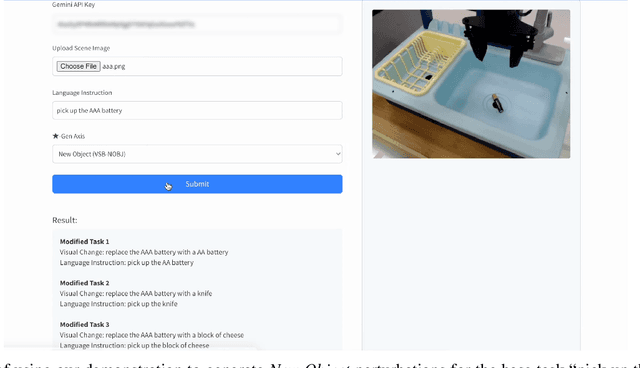 Figure 4 for A Taxonomy for Evaluating Generalist Robot Policies