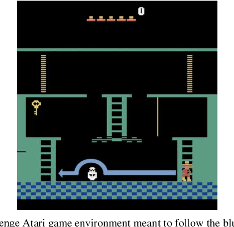 Figure 1 for Temporal Video-Language Alignment Network for Reward Shaping in Reinforcement Learning
