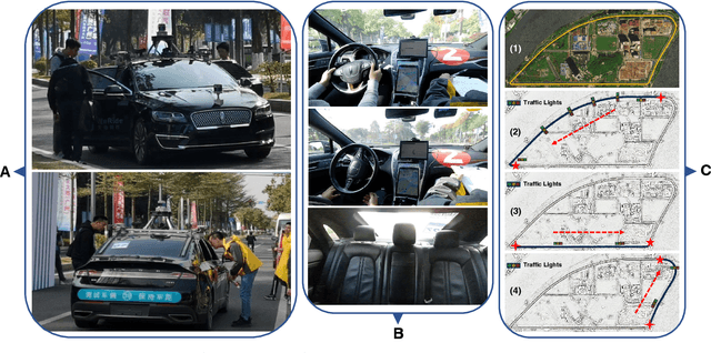 Figure 1 for Towards human-compatible autonomous car: A study of non-verbal Turing test in automated driving with affective transition modelling