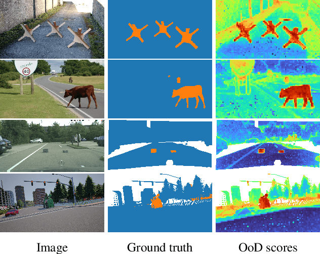 Figure 1 for Far Away in the Deep Space: Nearest-Neighbor-Based Dense Out-of-Distribution Detection
