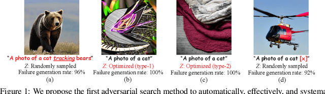 Figure 1 for Intriguing Properties of Text-guided Diffusion Models