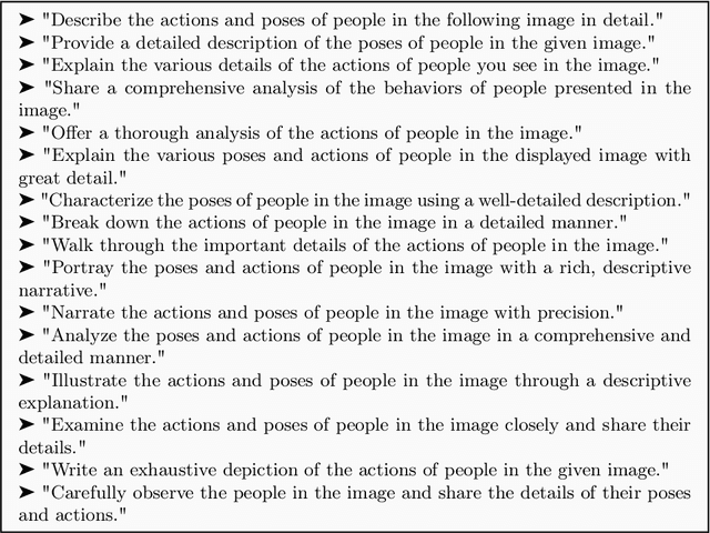 Figure 3 for LLaVA-Pose: Enhancing Human Pose and Action Understanding via Keypoint-Integrated Instruction Tuning