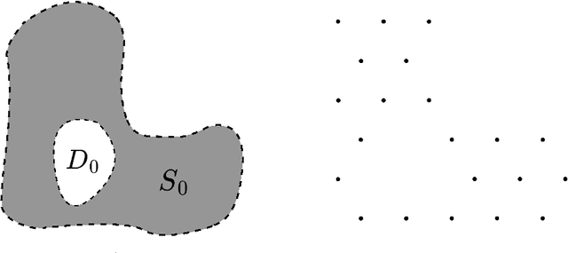 Figure 1 for A Centralized Planning and Distributed Execution Method for Shape Filling with Homogeneous Mobile Robots
