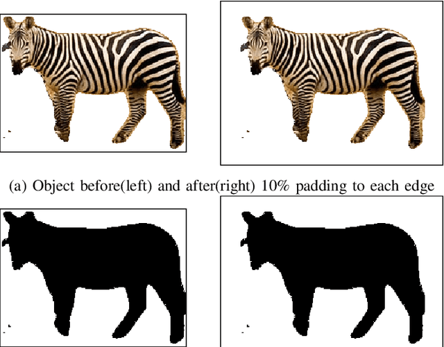 Figure 4 for Content-Aware Depth-Adaptive Image Restoration