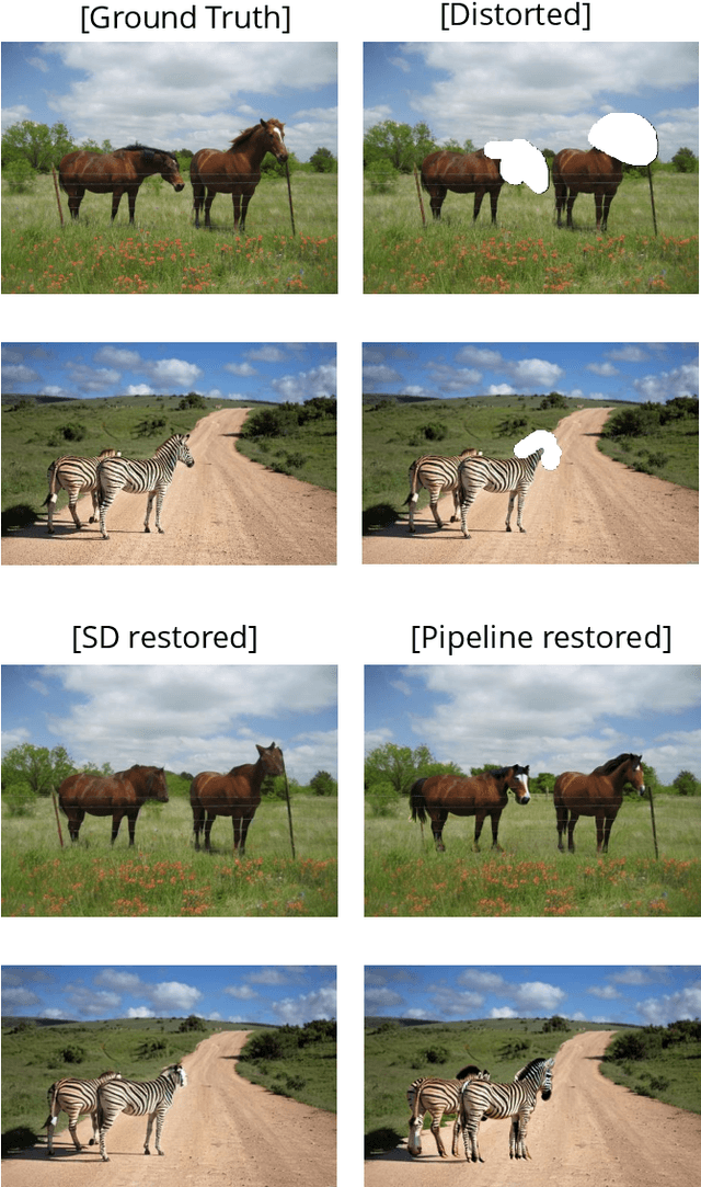 Figure 1 for Content-Aware Depth-Adaptive Image Restoration