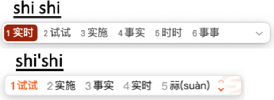 Figure 2 for READIN: A Chinese Multi-Task Benchmark with Realistic and Diverse Input Noises