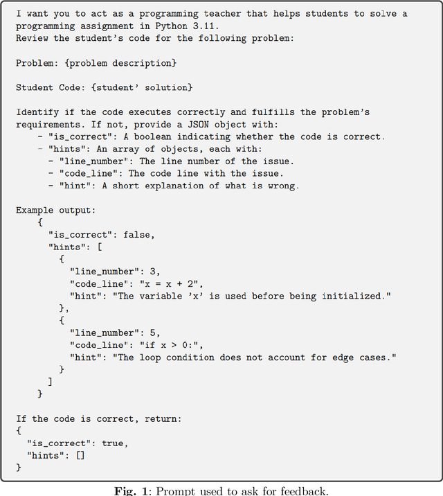 Figure 2 for Assessing Large Language Models for Automated Feedback Generation in Learning Programming Problem Solving