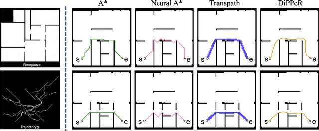 Figure 1 for Contrastive Diffusion Guidance for Spatial Inverse Problems