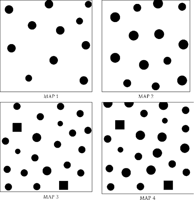 Figure 3 for RF-Source Seeking with Obstacle Avoidance using Real-time Modified Artificial Potential Fields in Unknown Environments