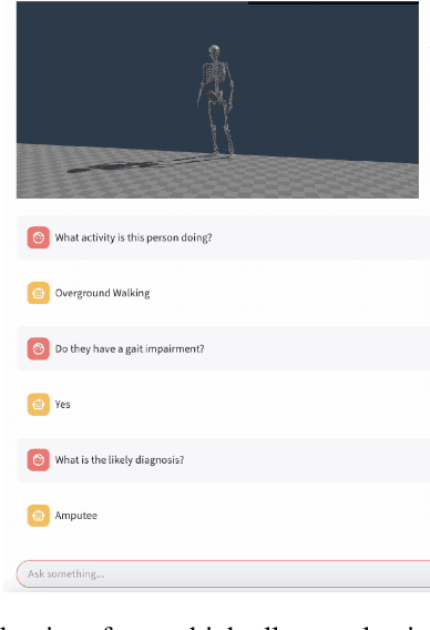 Figure 1 for BiomechGPT: Towards a Biomechanically Fluent Multimodal Foundation Model for Clinically Relevant Motion Tasks
