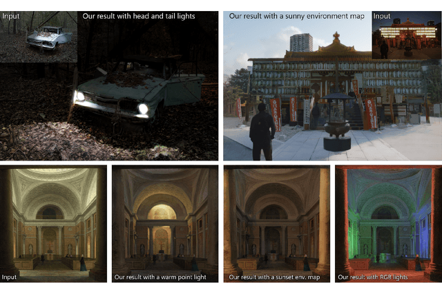 Figure 1 for Physically Controllable Relighting of Photographs