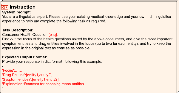 Figure 3 for FocusMed: A Large Language Model-based Framework for Enhancing Medical Question Summarization with Focus Identification