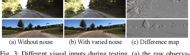 Figure 3 for Enhancing State Estimation in Robots: A Data-Driven Approach with Differentiable Ensemble Kalman Filters