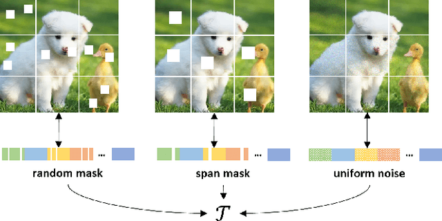Figure 3 for Bootstrapping Contrastive Learning Enhanced Music Cold-Start Matching