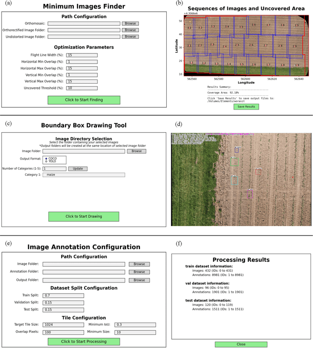 Figure 3 for MatchPlant: An Open-Source Pipeline for UAV-Based Single-Plant Detection and Data Extraction