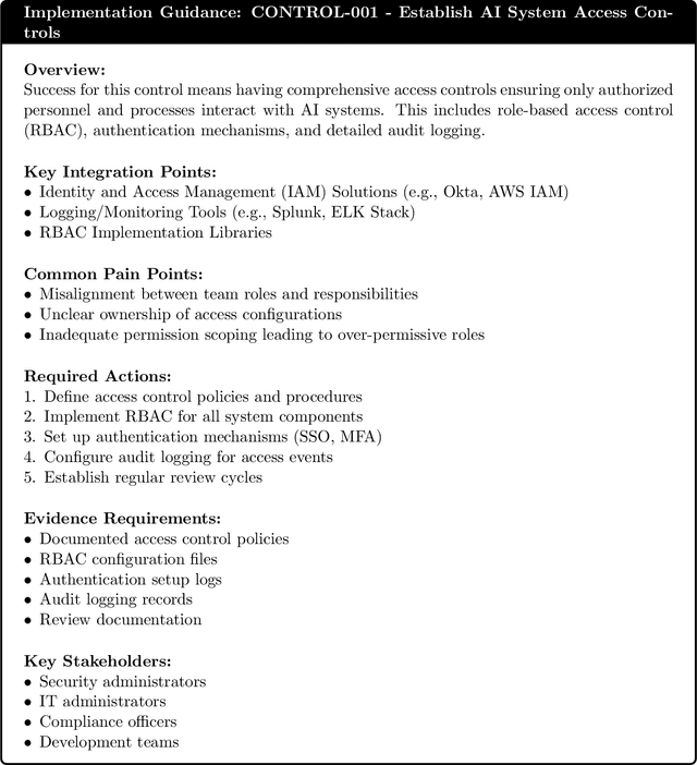 Figure 3 for The Unified Control Framework: Establishing a Common Foundation for Enterprise AI Governance, Risk Management and Regulatory Compliance