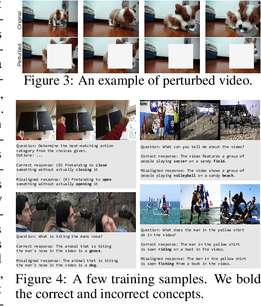 Figure 4 for Self-alignment of Large Video Language Models with Refined Regularized Preference Optimization