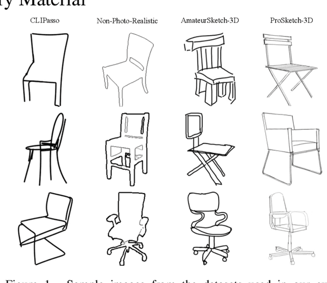 Figure 2 for PASTA: Part-Aware Sketch-to-3D Shape Generation with Text-Aligned Prior