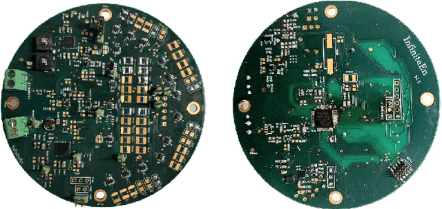 Figure 1 for InfiniteEn: A Multi-Source Energy Harvesting System with Load Monitoring Module for Batteryless Internet of Things