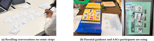 Figure 2 for AACessTalk: Fostering Communication between Minimally Verbal Autistic Children and Parents with Contextual Guidance and Card Recommendation