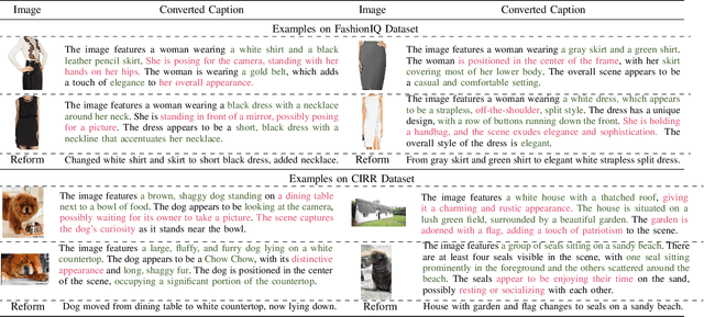 Figure 3 for Scaling Prompt Instructed Zero Shot Composed Image Retrieval with Image-Only Data