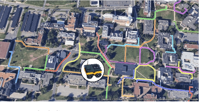 Figure 1 for YOPO-Nav: Visual Navigation using 3DGS Graphs from One-Pass Videos