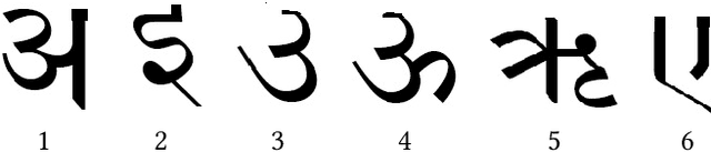 Figure 1 for Histograms of Points, Orientations, and Dynamics of Orientations Features for Hindi Online Handwritten Character Recognition