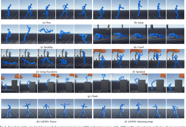 Figure 3 for ADD: Physics-Based Motion Imitation with Adversarial Differential Discriminators