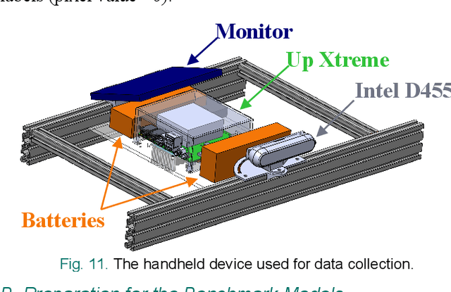 Figure 3 for A Self-Supervised Miniature One-Shot Texture Segmentation  Model for Real-Time Robot Navigation and Embedded Applications