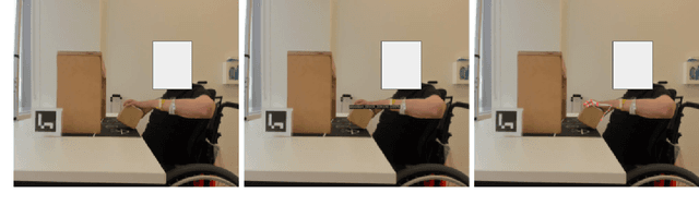 Figure 3 for Automatic Temporal Segmentation for Post-Stroke Rehabilitation: A Keypoint Detection and Temporal Segmentation Approach for Small Datasets