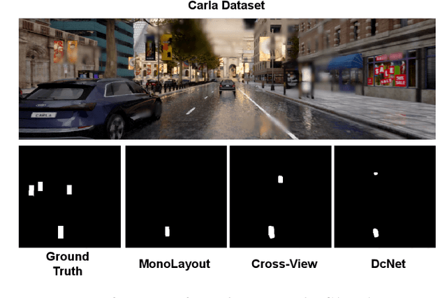Figure 1 for RALAD: Bridging the Real-to-Sim Domain Gap in Autonomous Driving with Retrieval-Augmented Learning