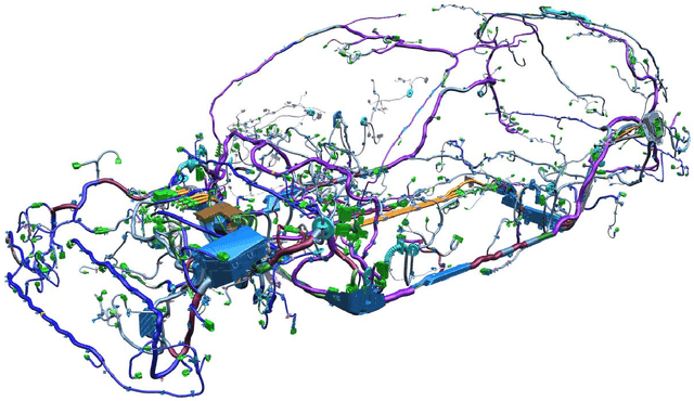 Figure 3 for A Systematic Literature Review of Computer Vision Applications in Robotized Wire Harness Assembly