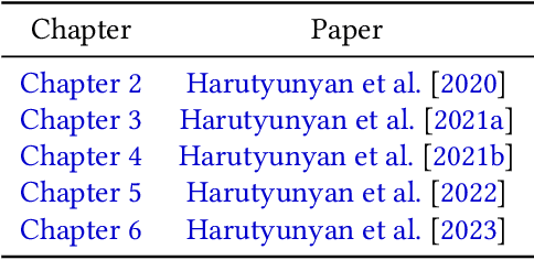 Figure 1 for On information captured by neural networks: connections with memorization and generalization