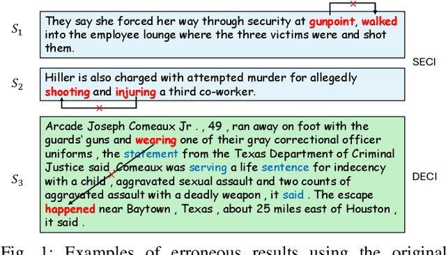Figure 1 for Zero-Shot Event Causality Identification via Multi-source Evidence Fuzzy Aggregation with Large Language Models