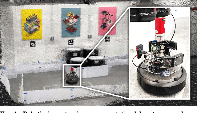 Figure 1 for Privacy-Preserving Map-Free Exploration for Confirming the Absence of a Radioactive Source