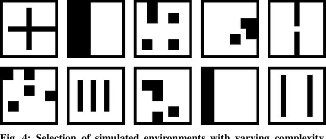 Figure 4 for Privacy-Preserving Map-Free Exploration for Confirming the Absence of a Radioactive Source