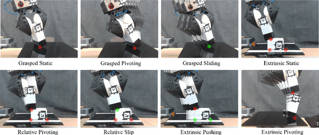 Figure 4 for Tactile-Driven Non-Prehensile Object Manipulation via Extrinsic Contact Mode Control