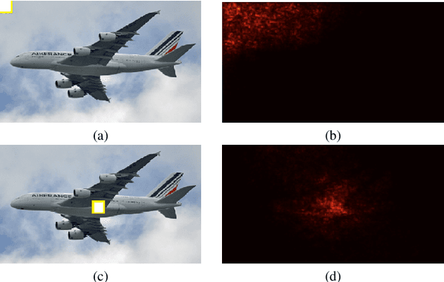 Figure 3 for Explainable AI (XAI) in Image Segmentation in Medicine, Industry, and Beyond: A Survey