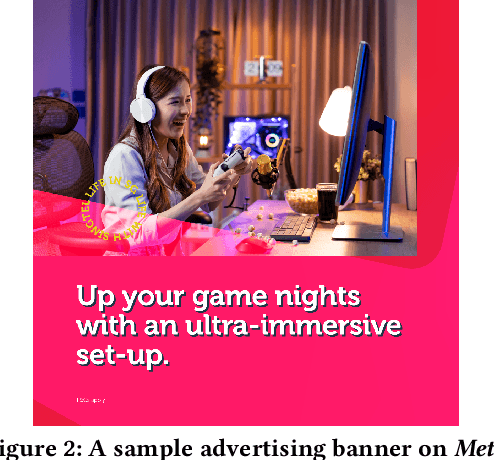 Figure 2 for Against Opacity: Explainable AI and Large Language Models for Effective Digital Advertising